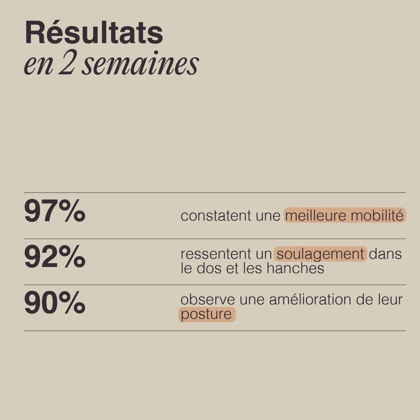 Sangle d'étirement Flexéa